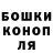 ТГК концентрат Iryna Sobchuk